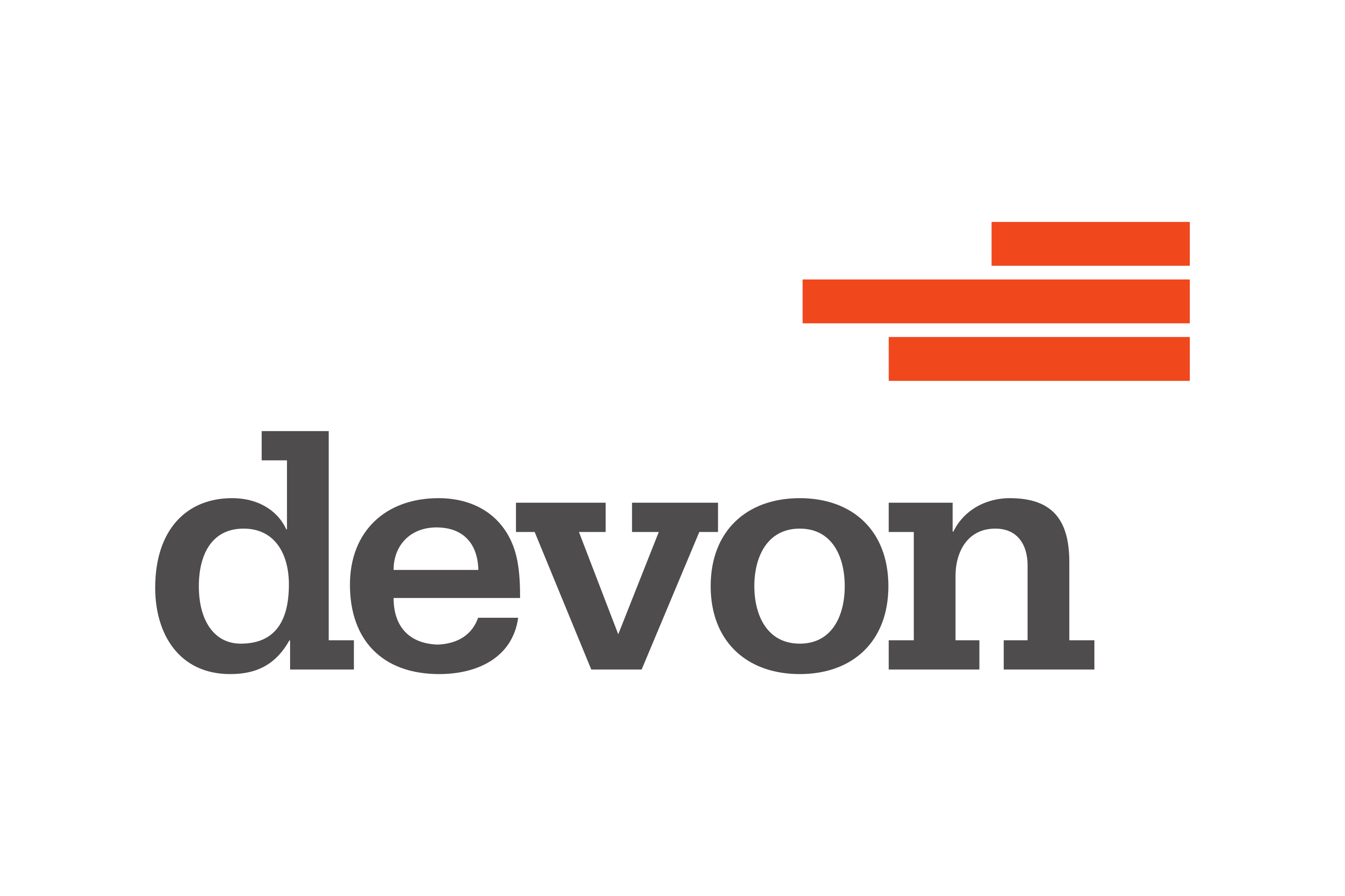 Devon Energy